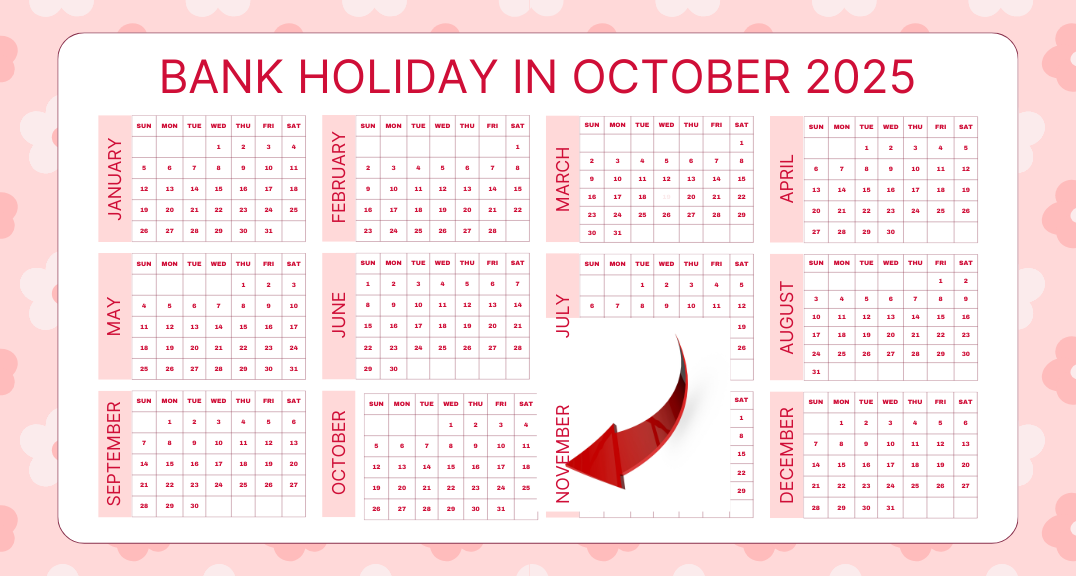 Bank holiday in October 2025 In India
