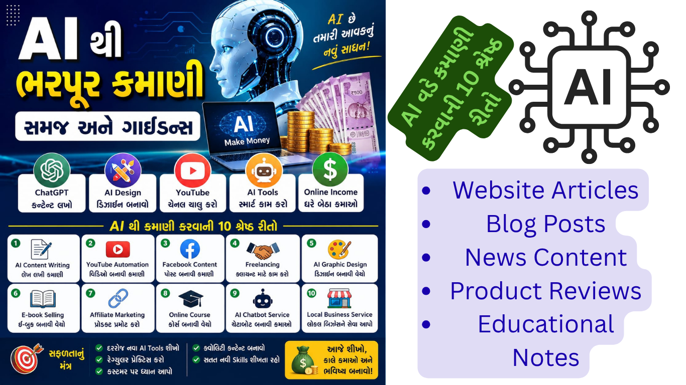 AI થી ભરપૂર કમાણી કેવી રીતે કરશો? 2026 માટે સંપૂર્ણ ગુજરાતી ગાઈડ
