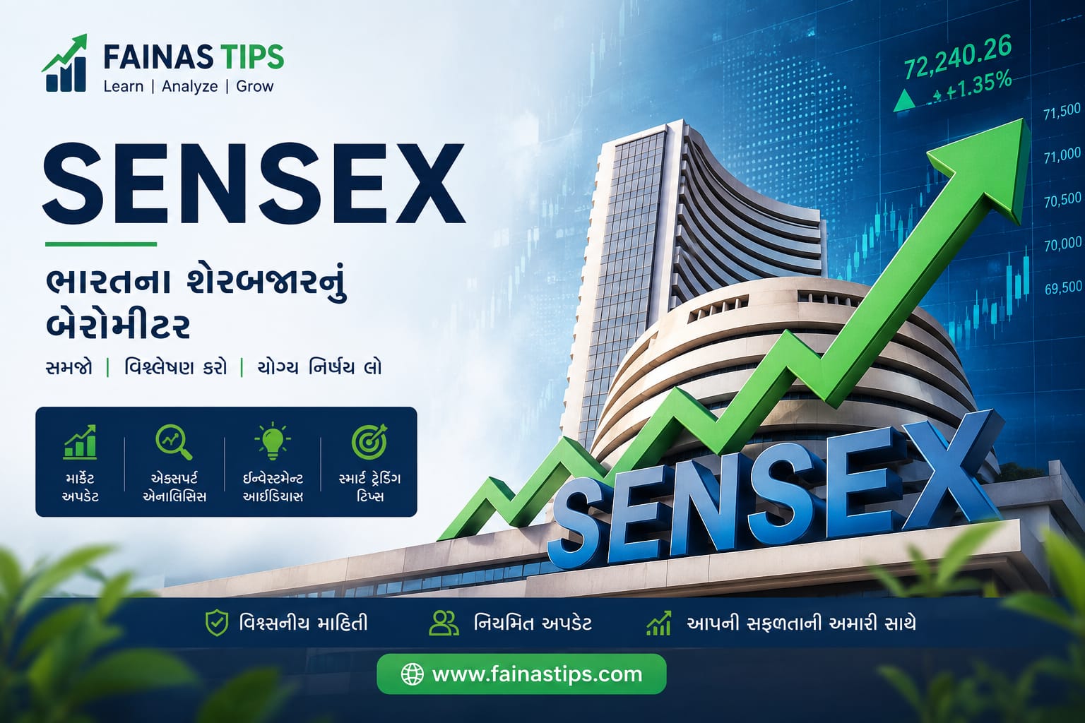 📈 What is the Sensex? | Complete Information, Significance, Calculation, and Insights for Investors
