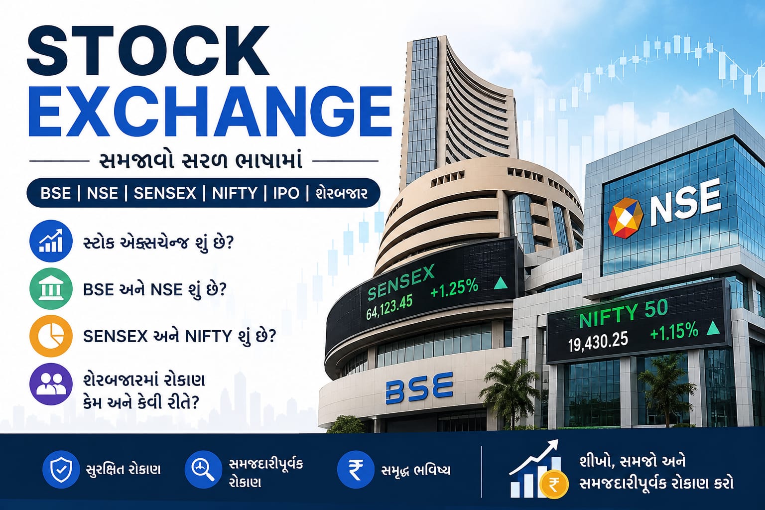 Stock Exchange શું છે? BSE, NSE, SENSEX, NIFTY, IPO, Demat Account અને શેરબજાર કેવી રીતે કામ કરે તેની સંપૂર્ણ માહિતી સરળ ગુજરાતી ભાષામાં જાણો.